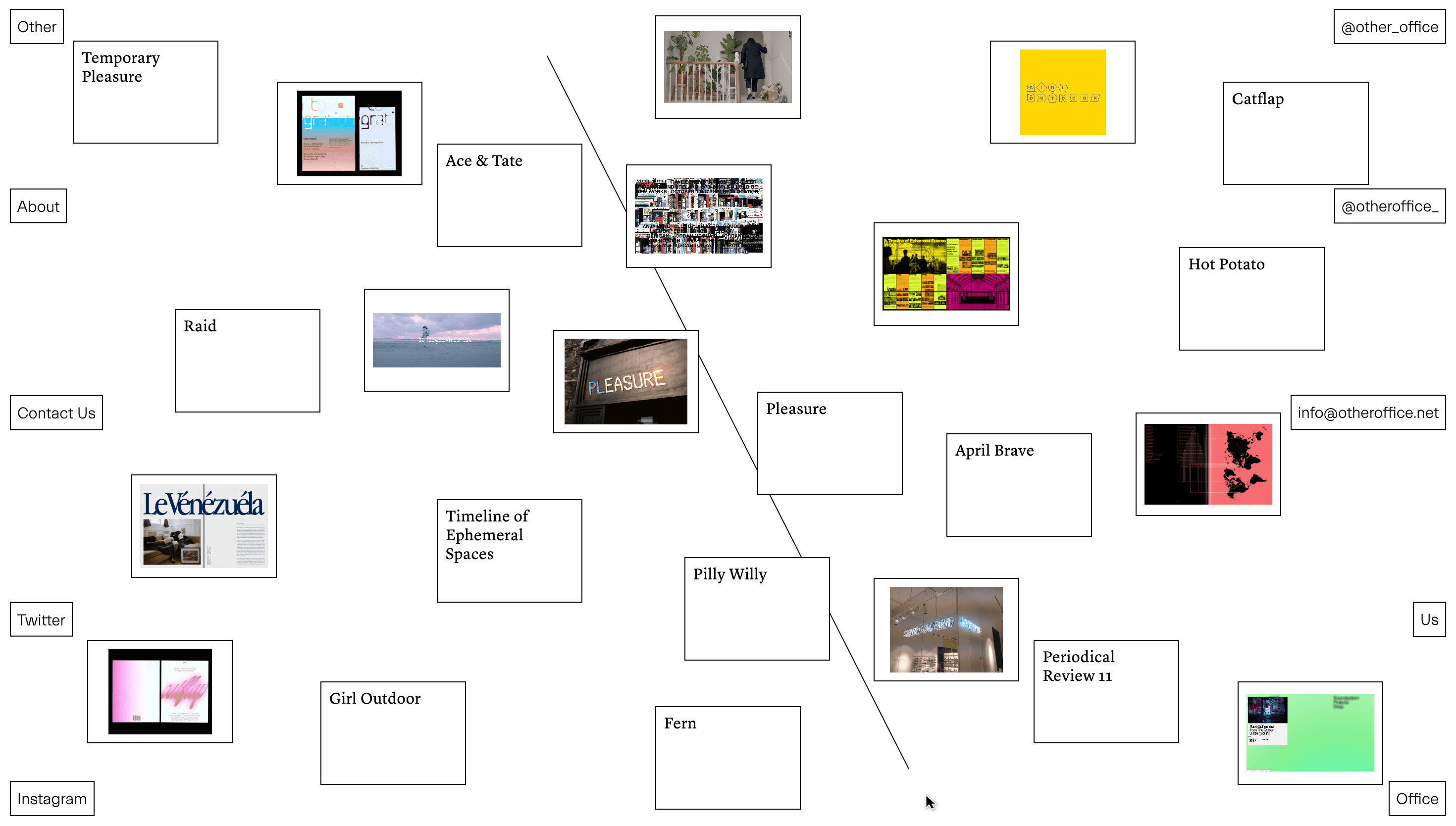Other Office — Agency, Studio website design