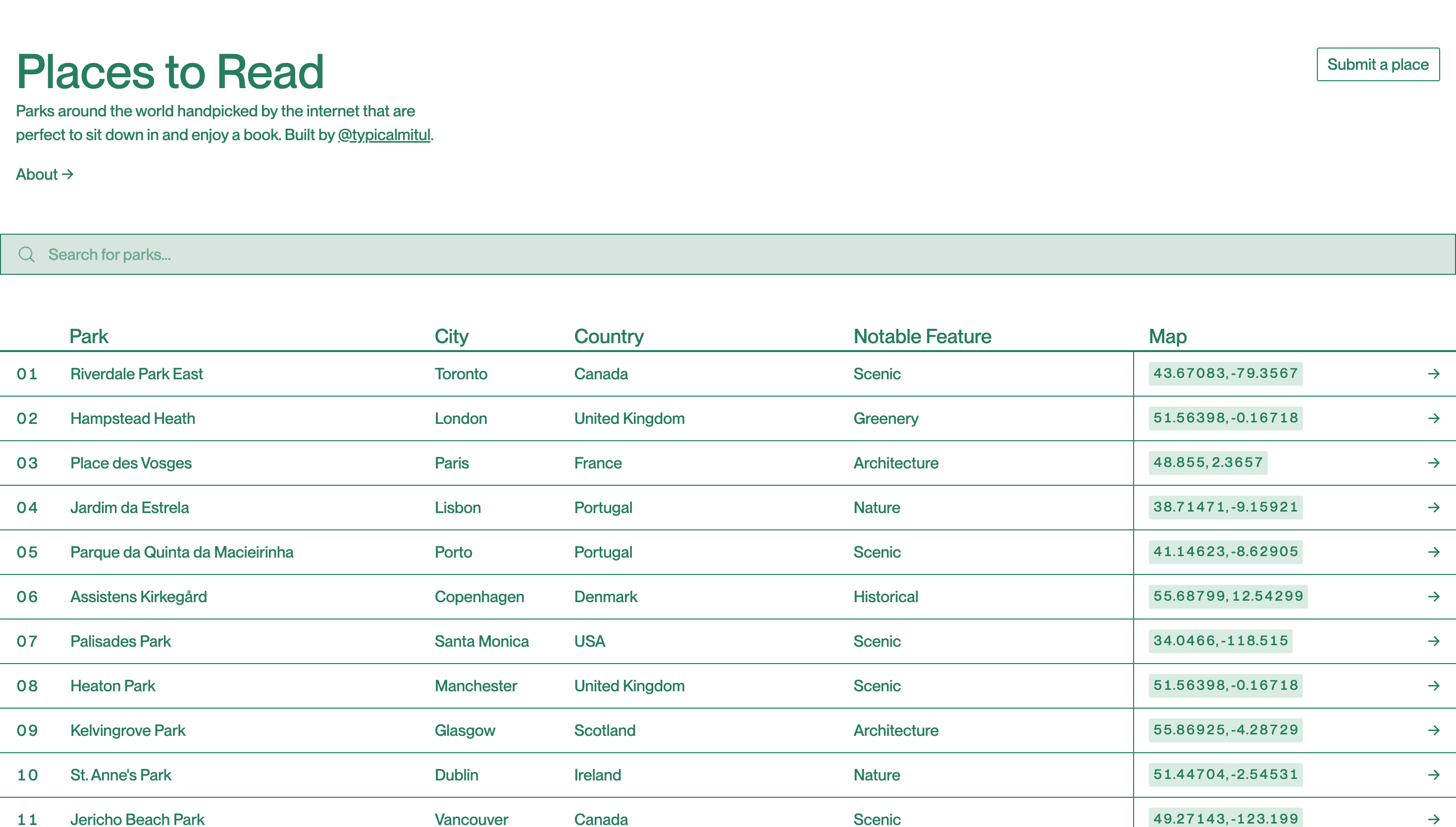 Places to Read — Outdoor, Community website design