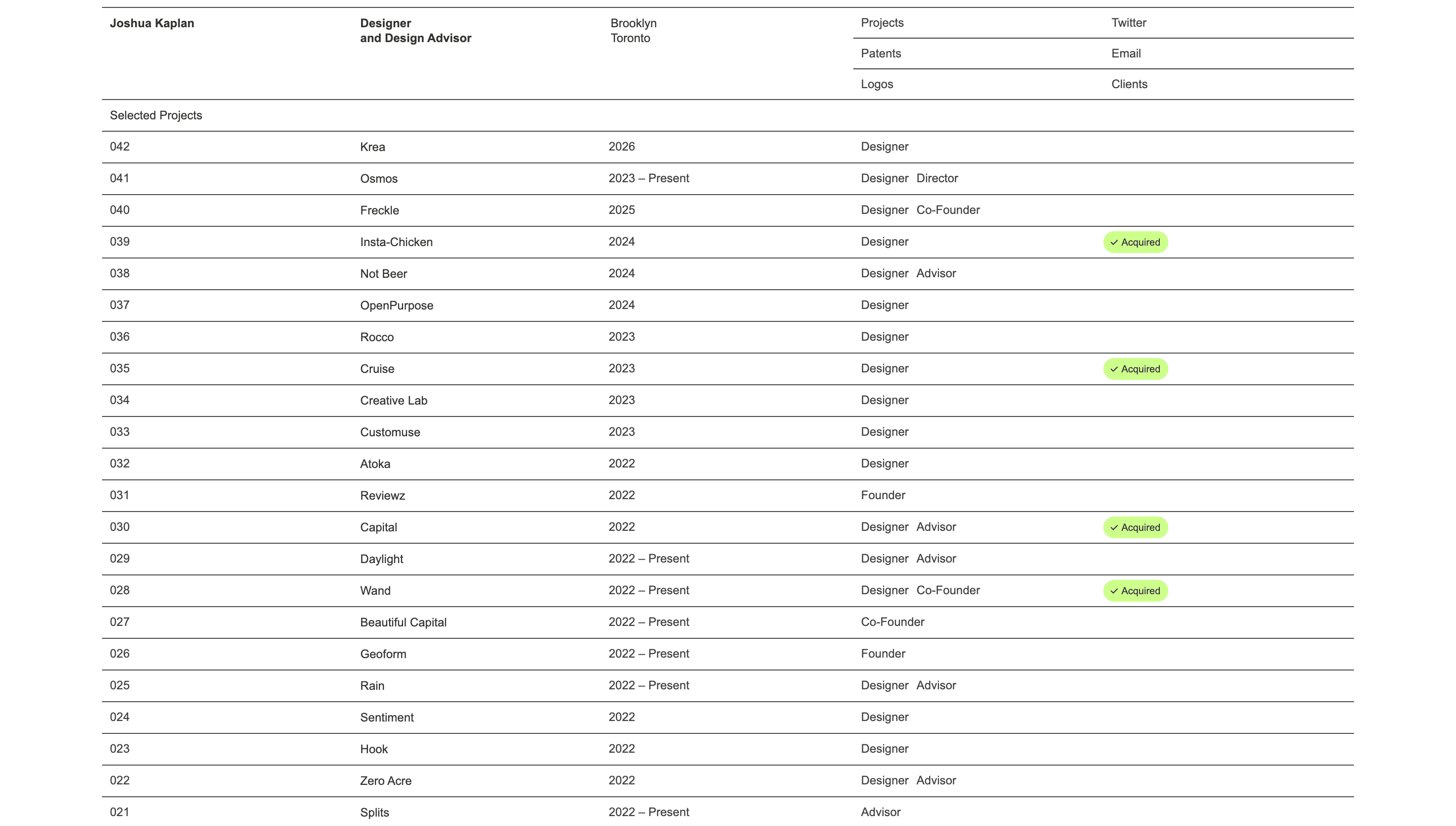 Joshua Kaplan — Portfolio, Designer website design