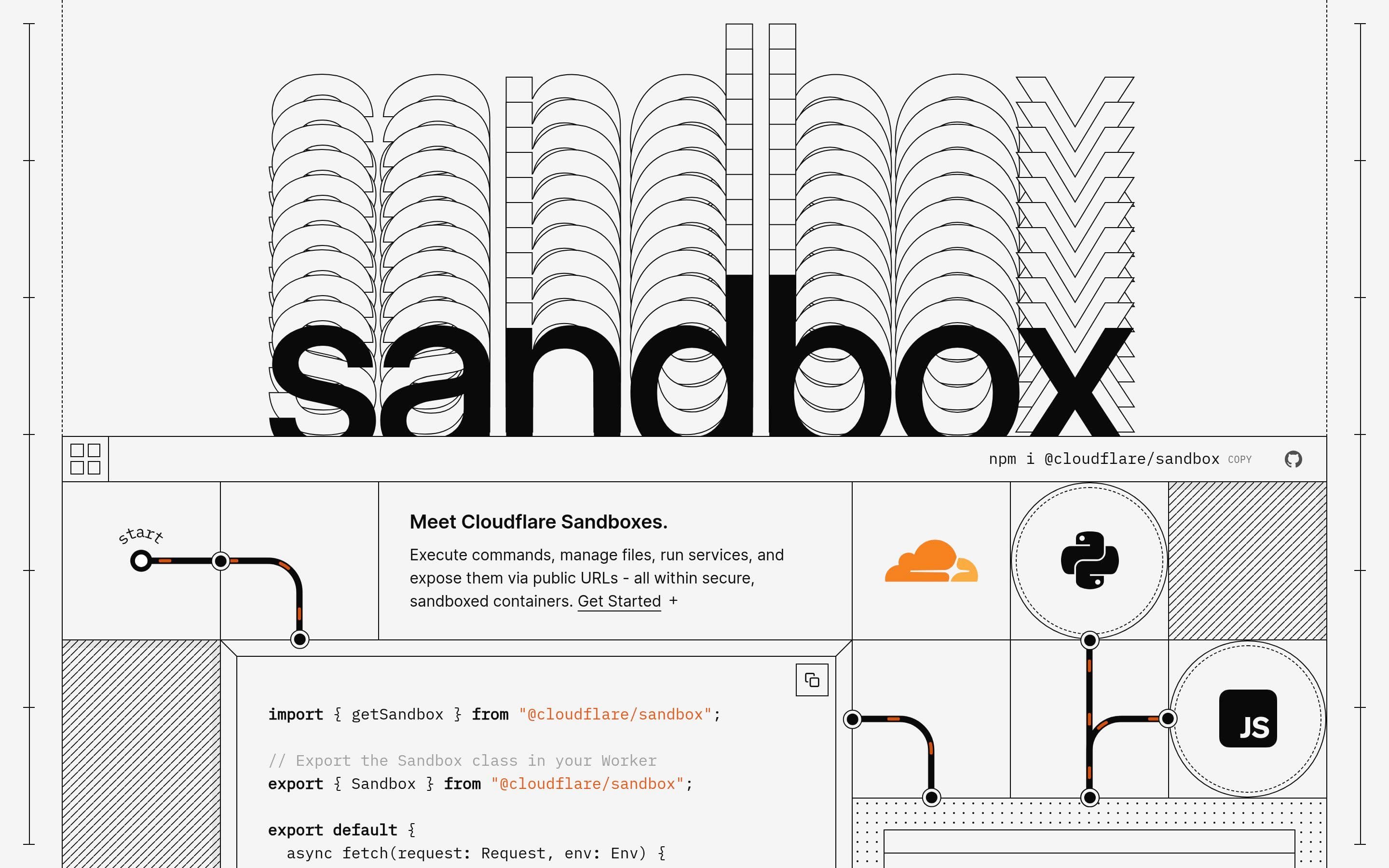 Sandbox Cloudflare — Cloudflare, Tech website design